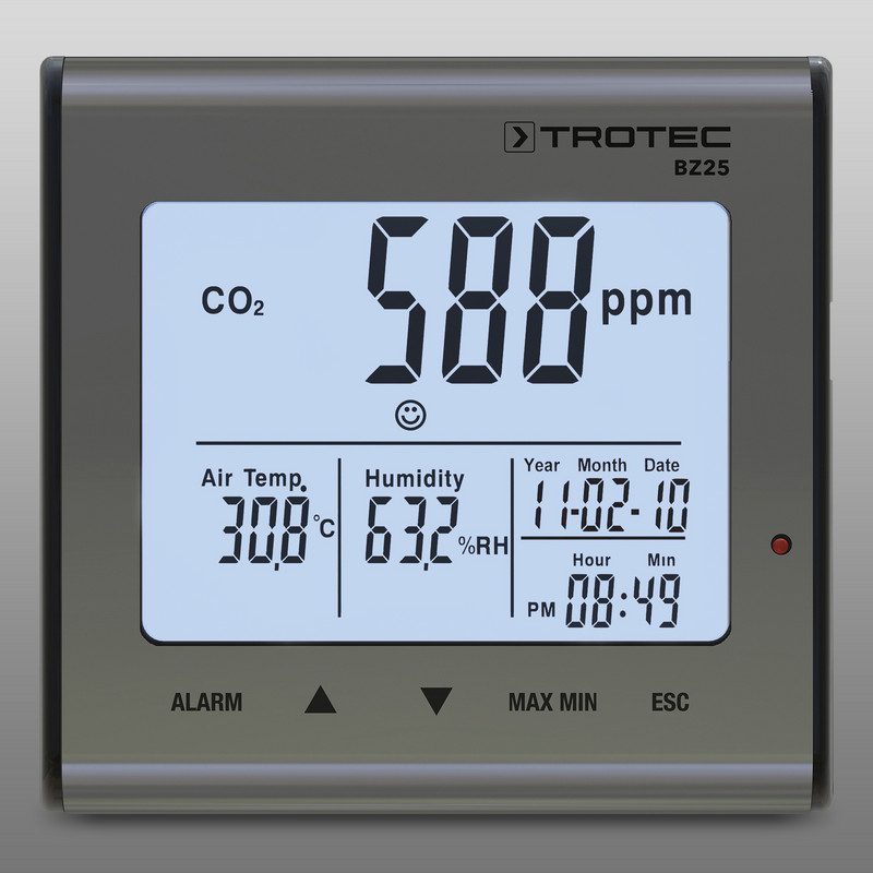 BZ25 CO₂- Hava Kalitesi Ekranı