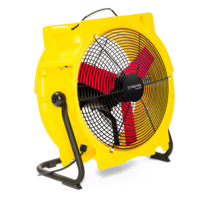 TTV 4500 HP eksenel fan