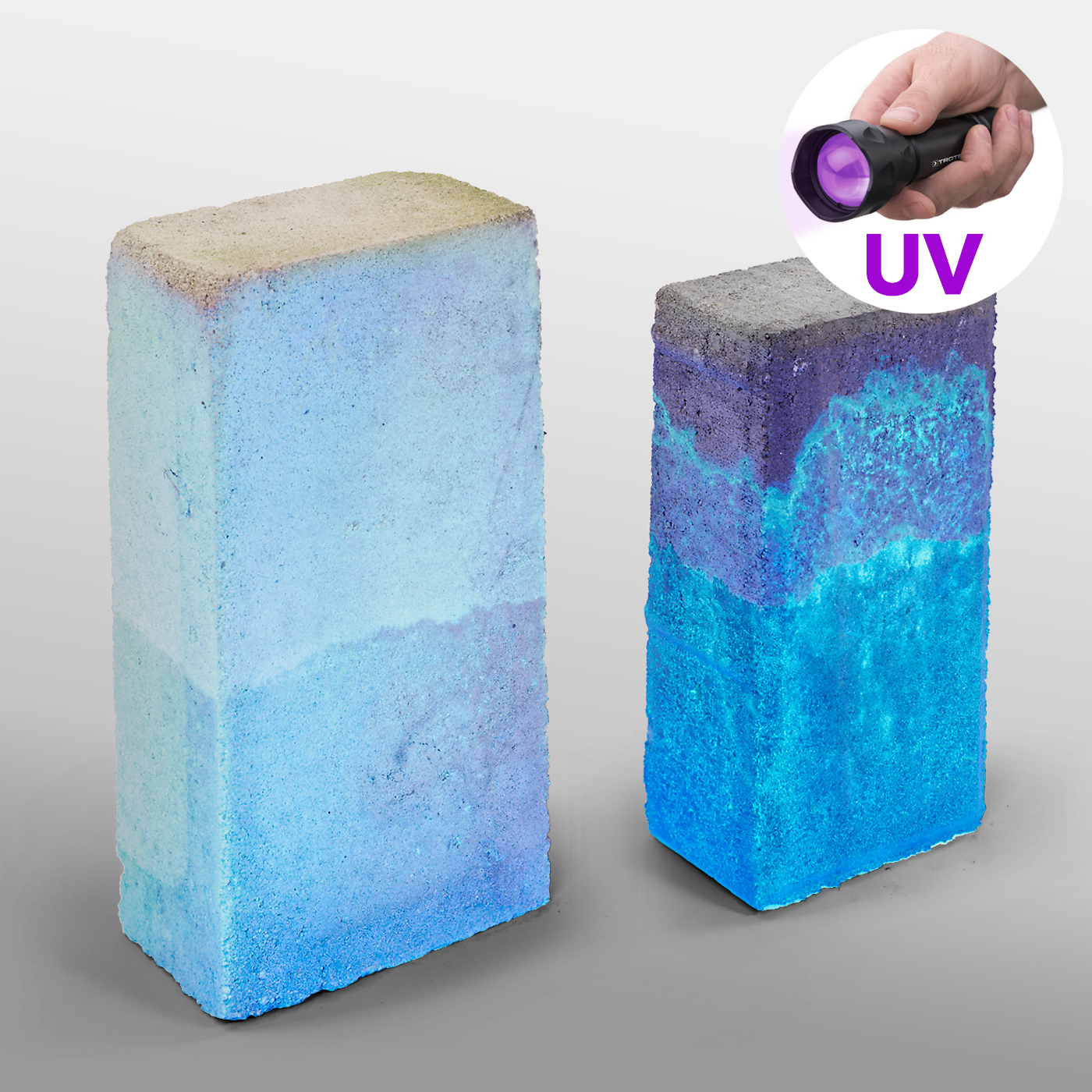 Uranin Mavi: Çok iyi kılcal boru uyumluluğu